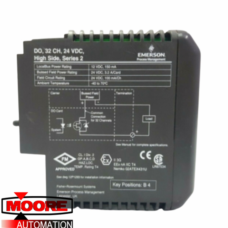 EMERSON KJ3204X1-BK1 SE4002S1T2B6 Output Card