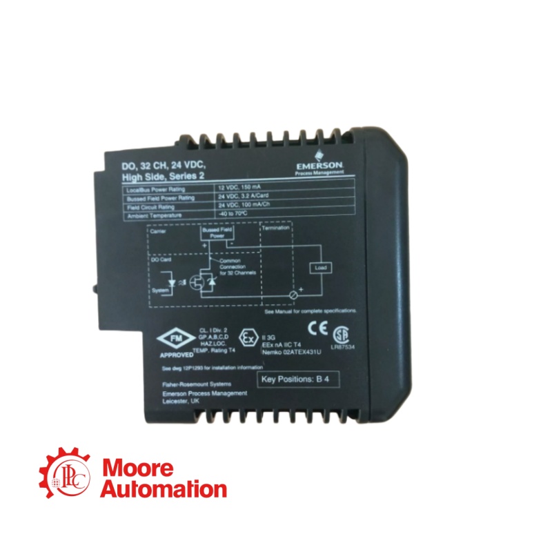 EMERSON KJ3223X1-EA1 12P2867X022 Analog Output Module