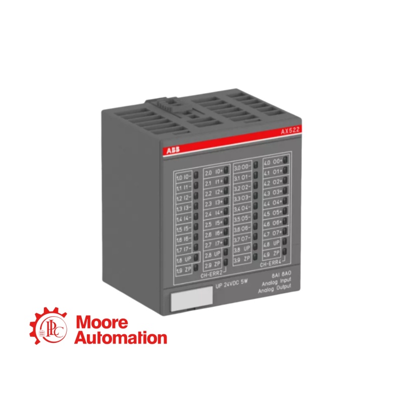 ABB AX522 Communication Module