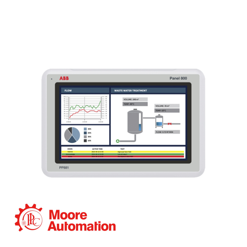 ABB PP881 Touchscreen Panels