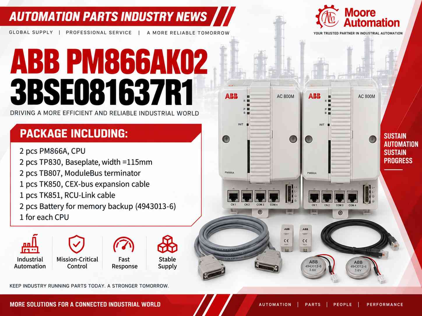 Preventing Invisible Component Aging: ABB PM866AK02 3BSE081637R1 Lifecycle Risk Guide